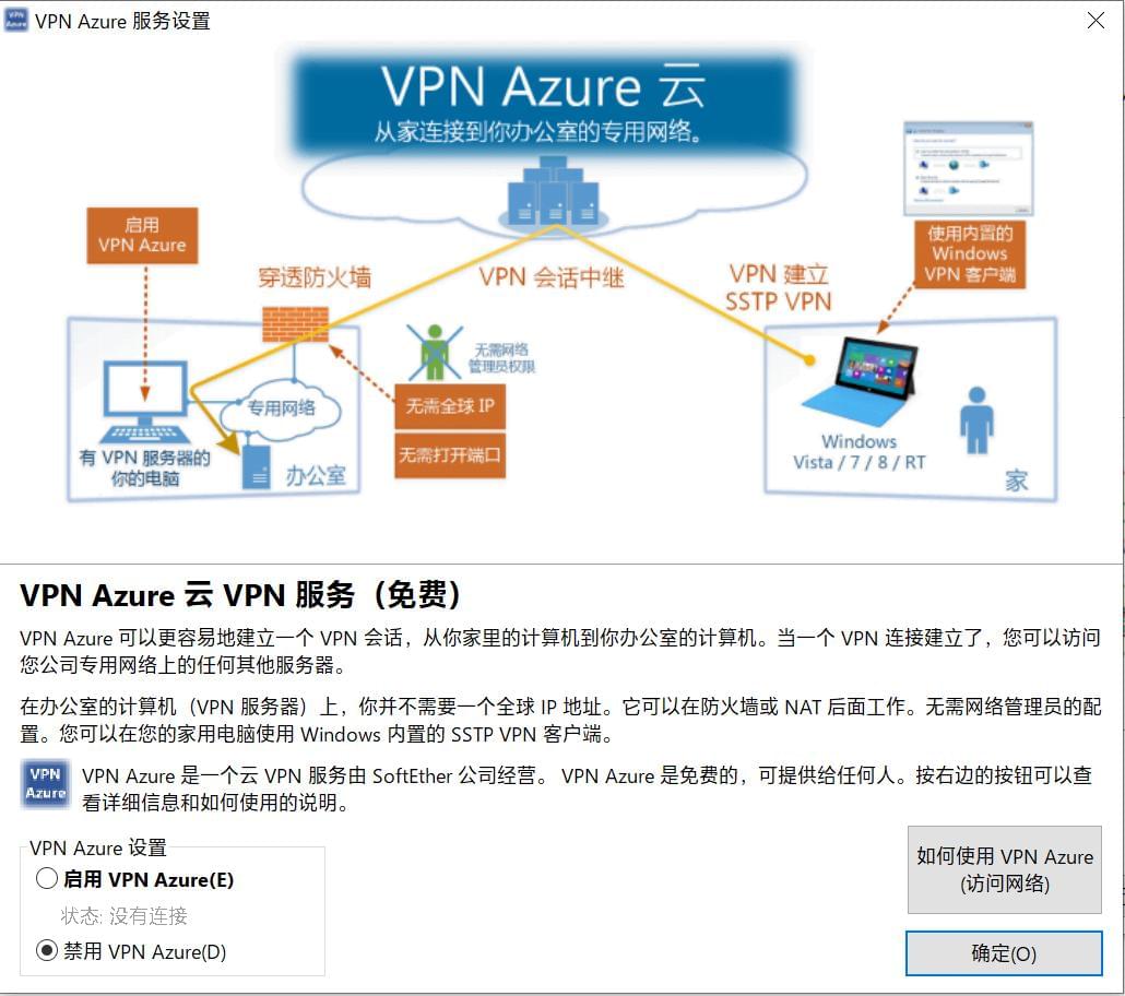 禁用vpn azure